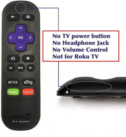 Amaz247 Wi-Fi Remote for Roku Streaming Stick and more