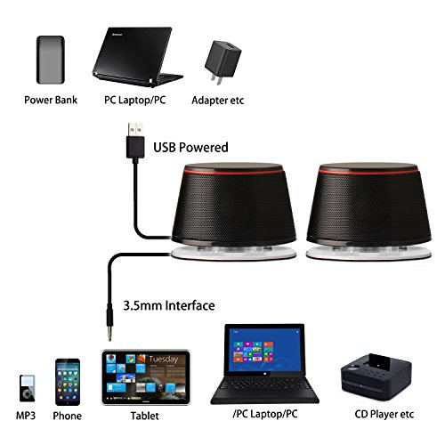 sanyun speakers