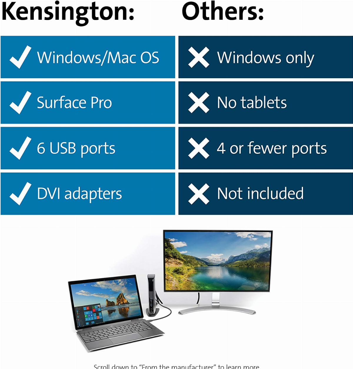 kensington docking sattion no clone mode windows 10