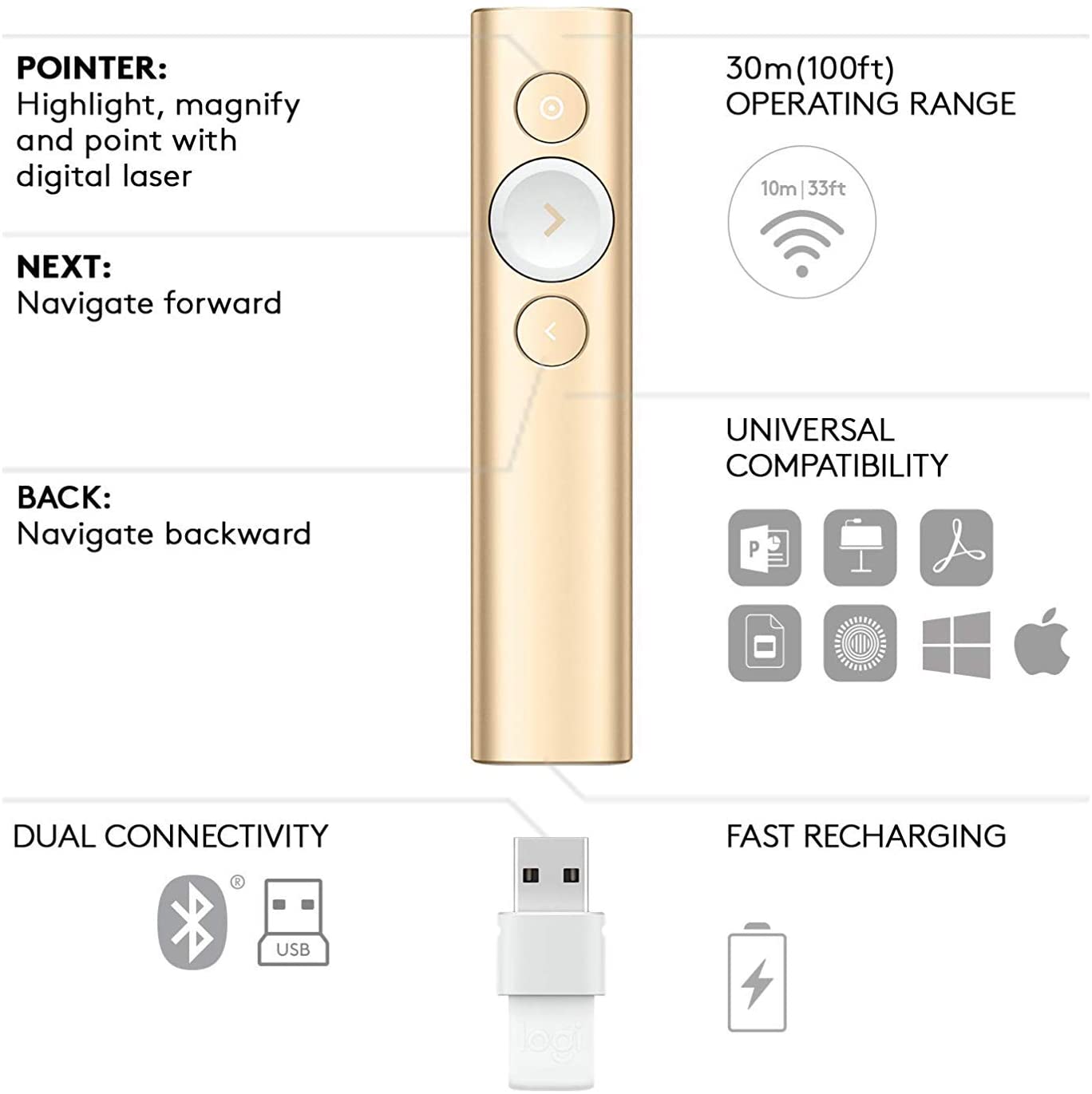 30m Range and Quick Charging Advanced Digital Highlighting with Bluetooth Universal Compatibility Logitech Spotlight Presentation Remote Gold 