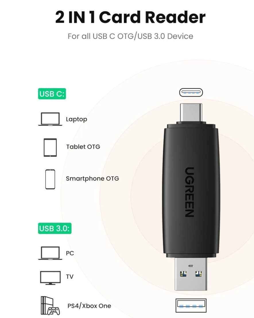 Lector de Tarjetas UGREEN 3 en 1 USB-C Type C a USB SD TF Tablet iPad  Laptop Macbook 