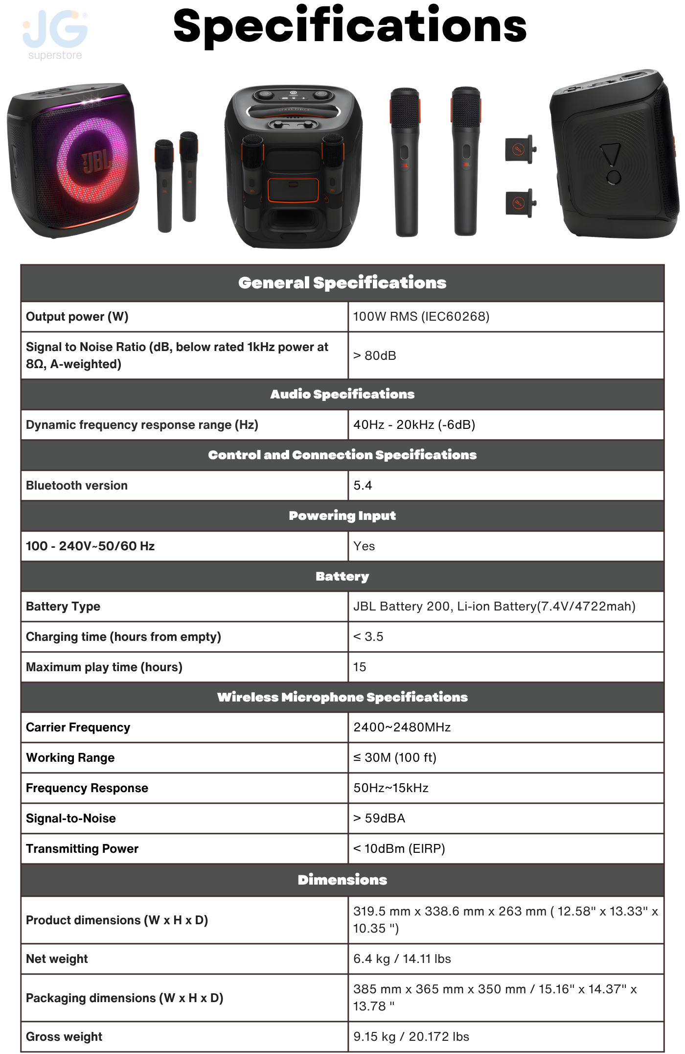 JBL PartyBox Encore 2 Features