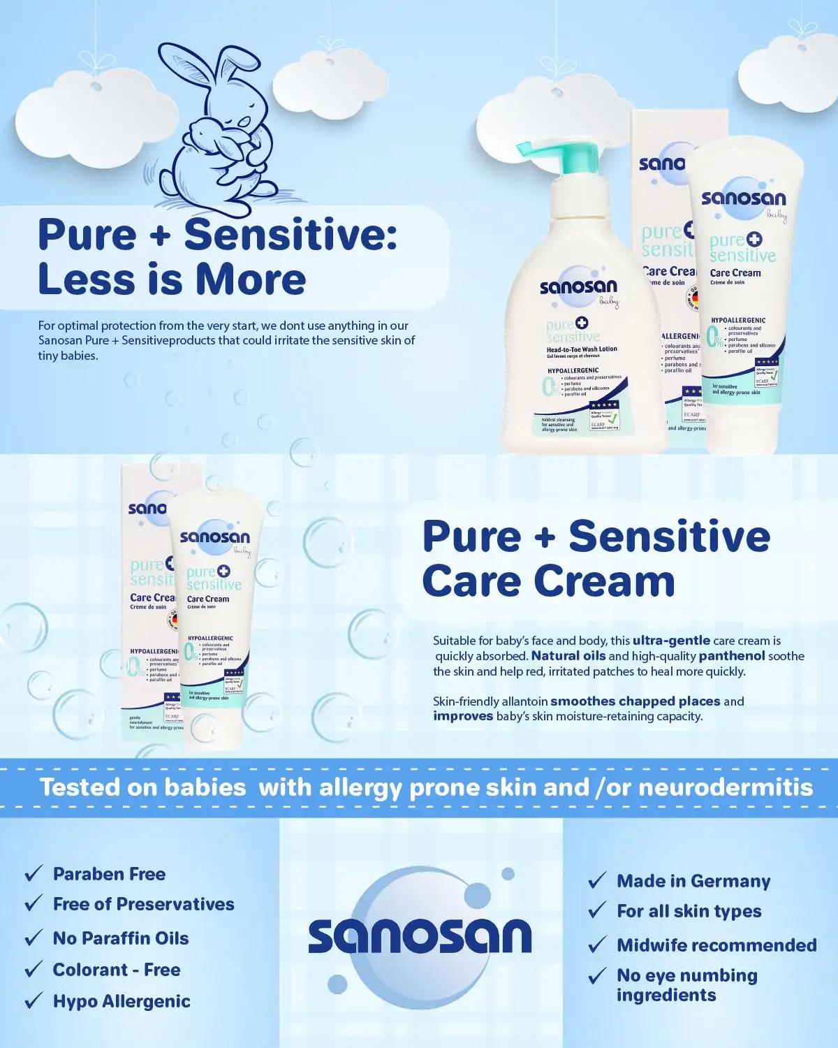 sanosan care cream