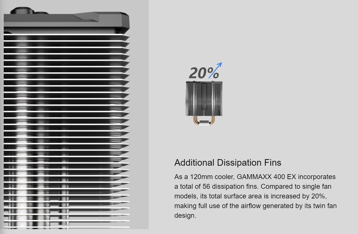 DeepCool Gammaxx 400 EX CPU Cooler **w/ LGA 1700 support** 2 TF120 High-performance PWM fans in Push/Pull Configuration | AMD AM4/AM3+/AM3/AM2+/AM2/FM2+/FM2/FM1 | Intel LGA1200/1151/1150/1155/1366 | 400EX - DP-MCH4-GMX400EX