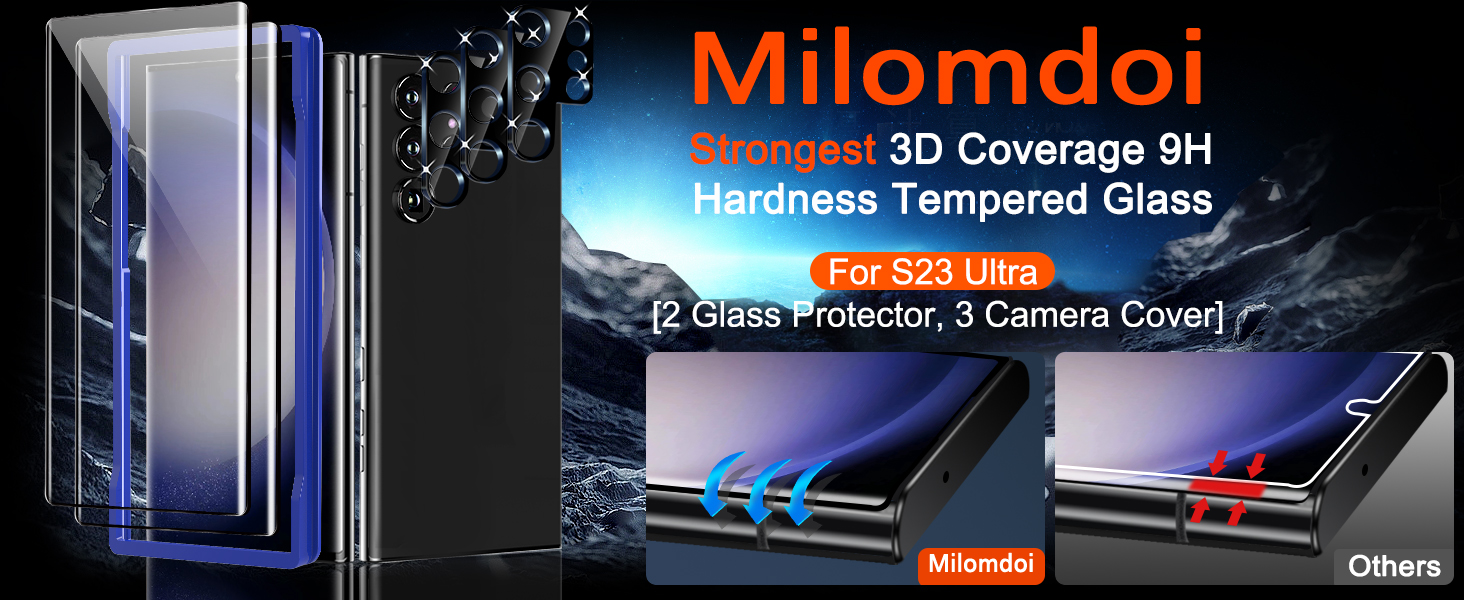 Screen Protector Galaxy S23