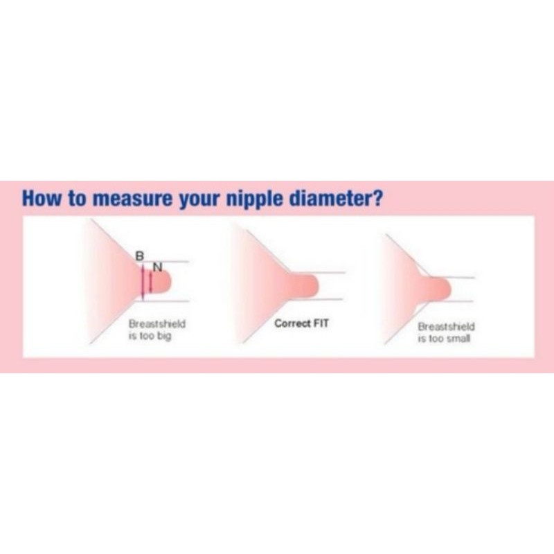How to measure your nipple diameter