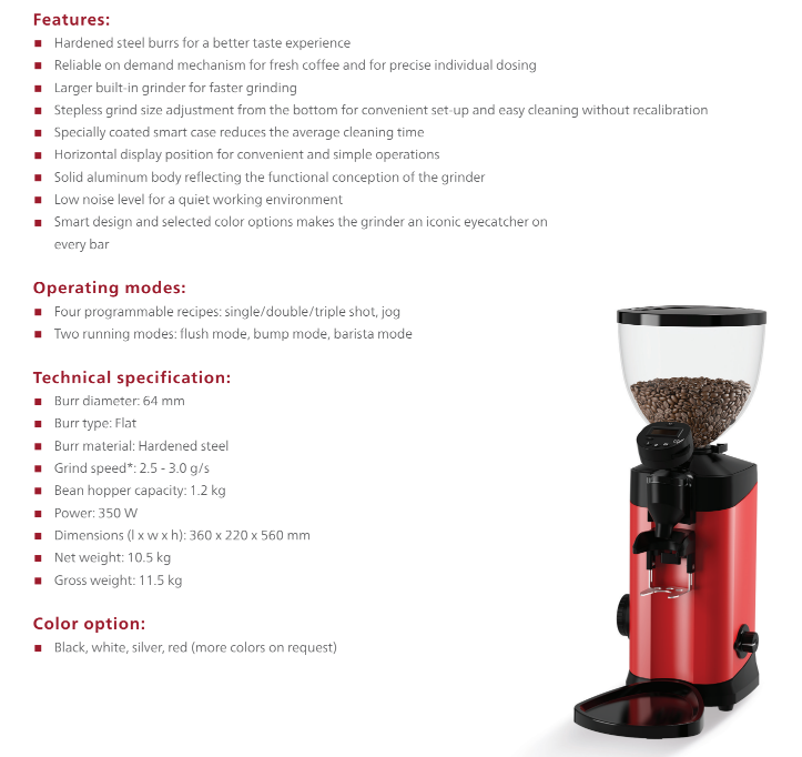 HEY CAFE' TITAN II COFFEE GRINDER