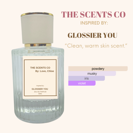 Tsc Glossier You Inspired Perfume