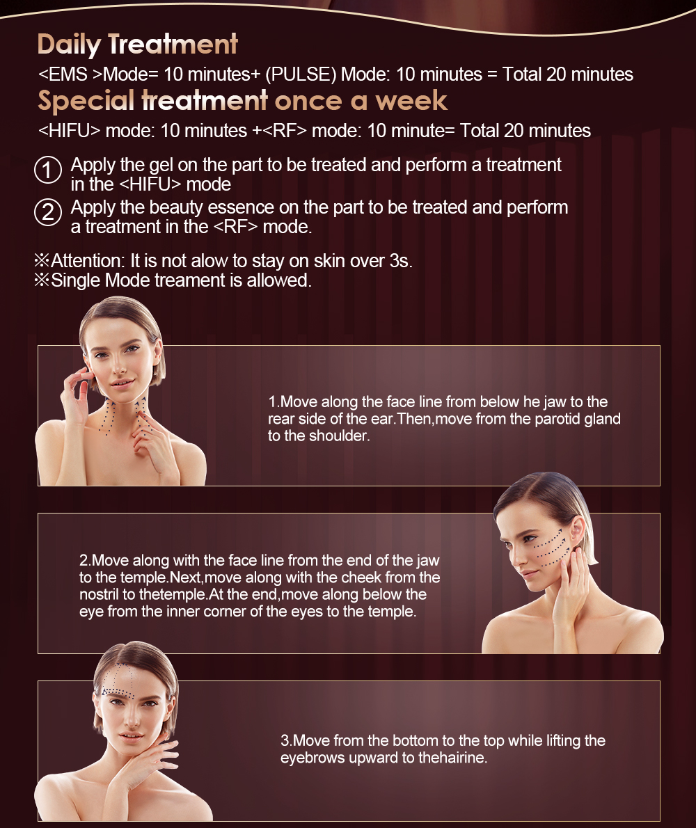 Mini Hifu Machine RF EMS PULSE LED 4-in-1 Skin Tightening