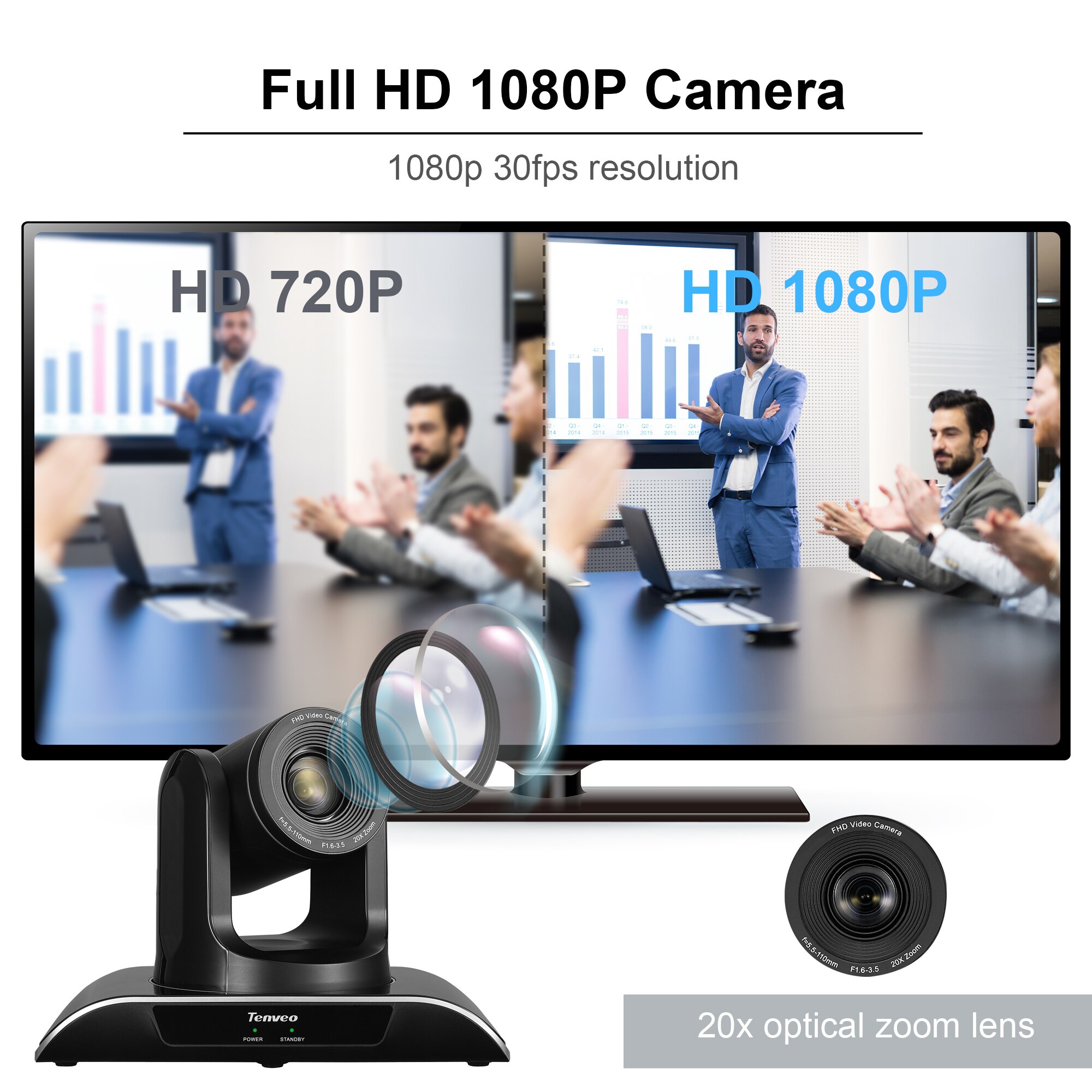 Tenveo TEVO-VHD202U FHD 1080P USB Video Conference PTZ Camera Plug