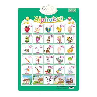 Smart Learning Sound Wall Chart for Kid ABC Alphabet / Numbers / Vegetables / Fruits/ Animals Learning Chart Poster Educational Wall Chart (3)