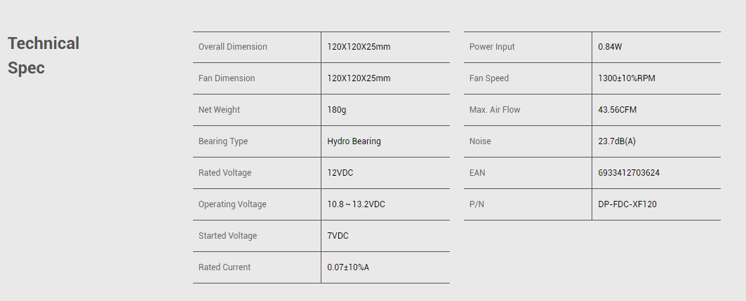 Deepcool XFAN 120 120mm PC Case Fan DP-FDC-XF120