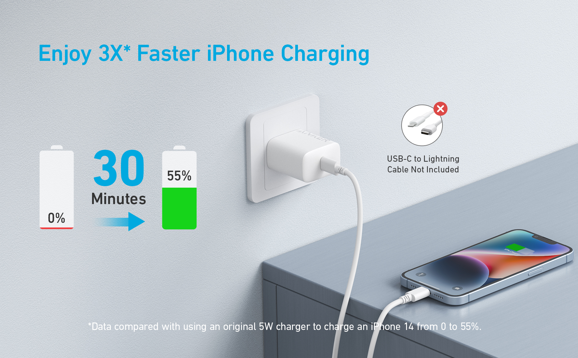 12 Pro Max Iphone 12 Charger Sold Separately Is The Iphone 12