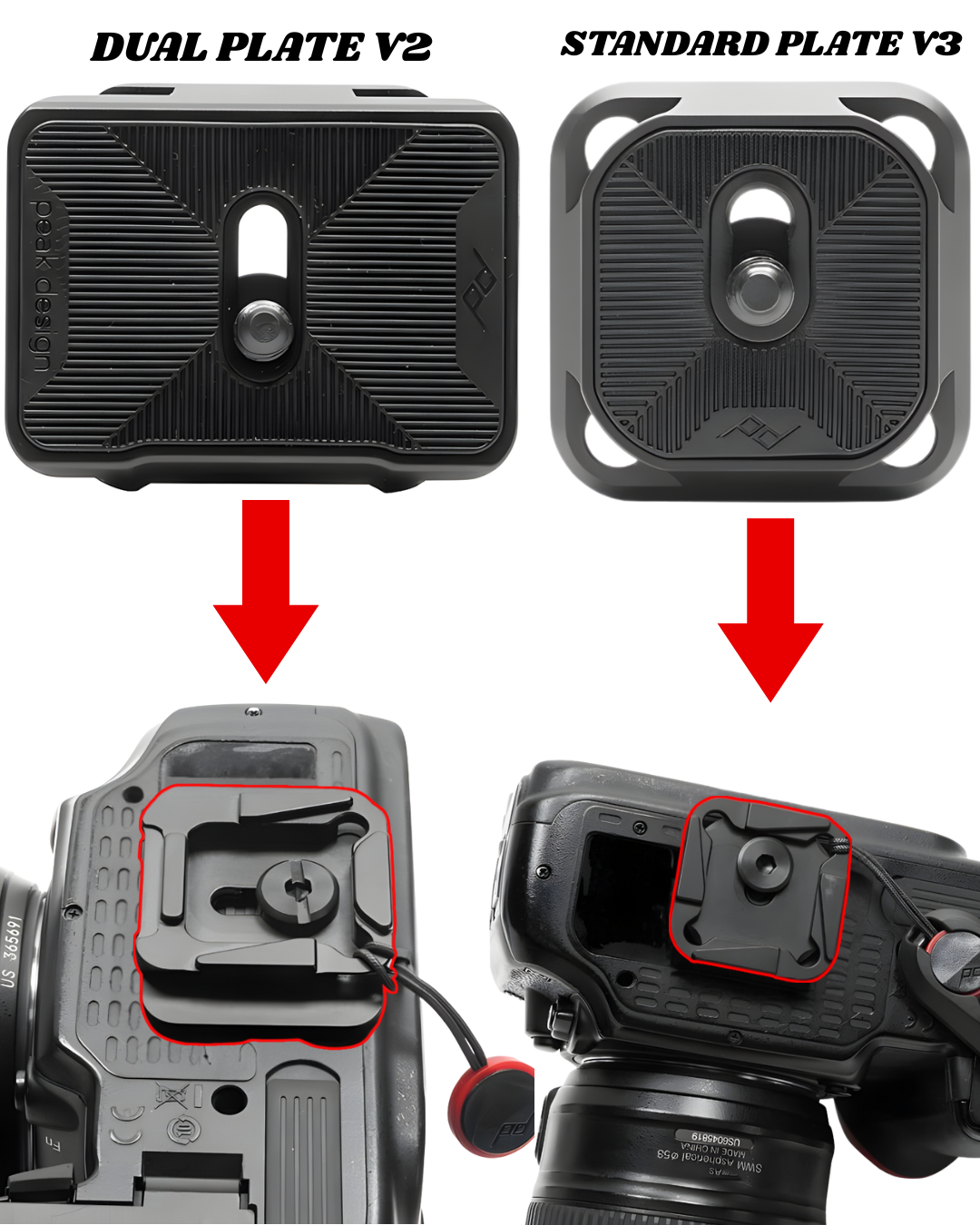 Peak Design Capture v3 Compatibility