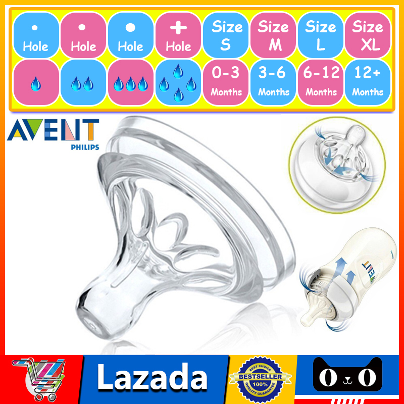 avent pacifier lazada