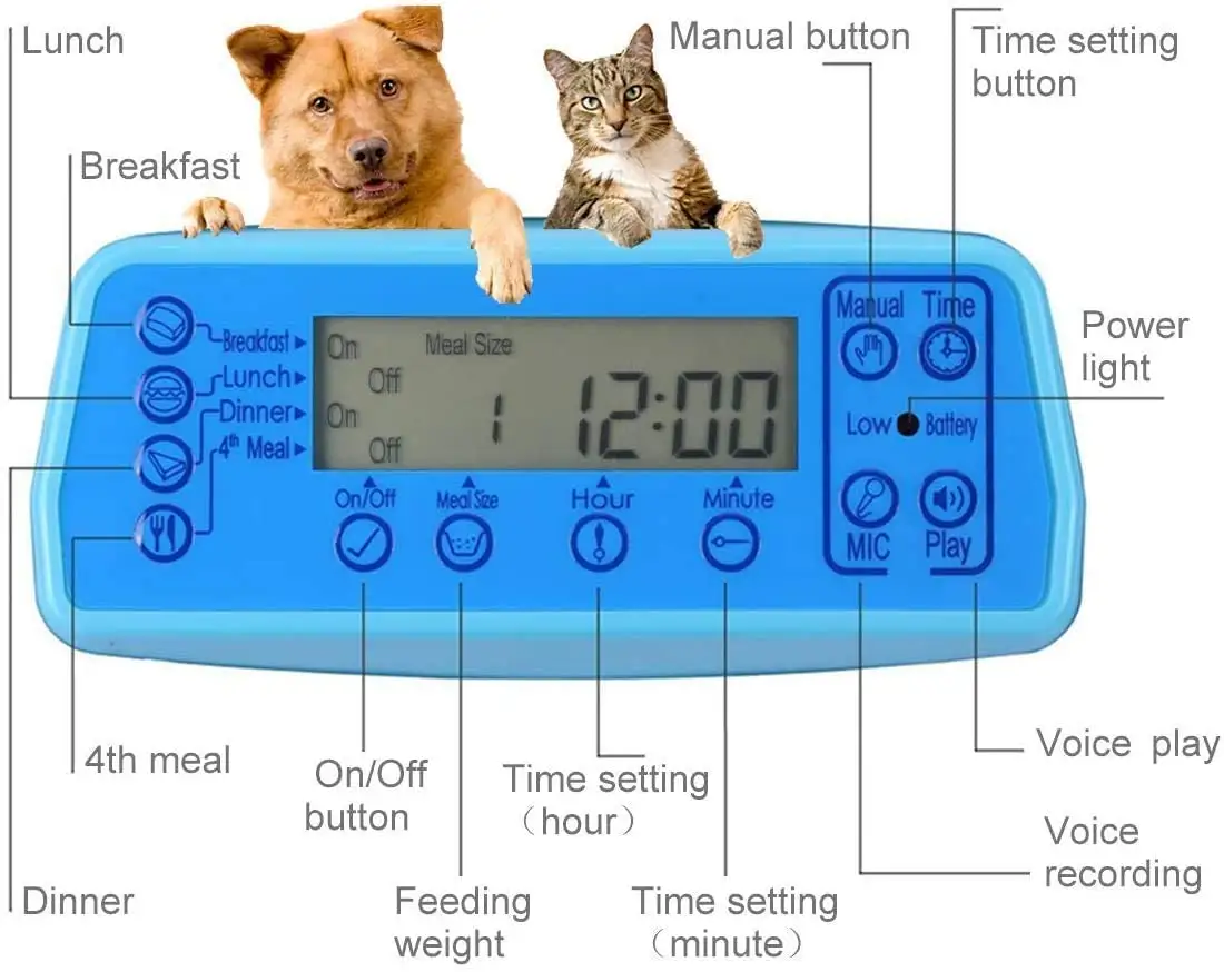 automatic cat feeder 5 days