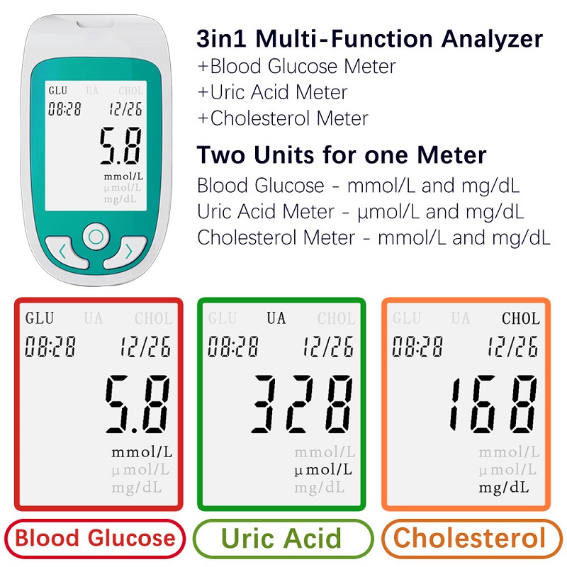 3 in 1 Multifunction Cholesterol Uric Acid Blood Glucose Monitor