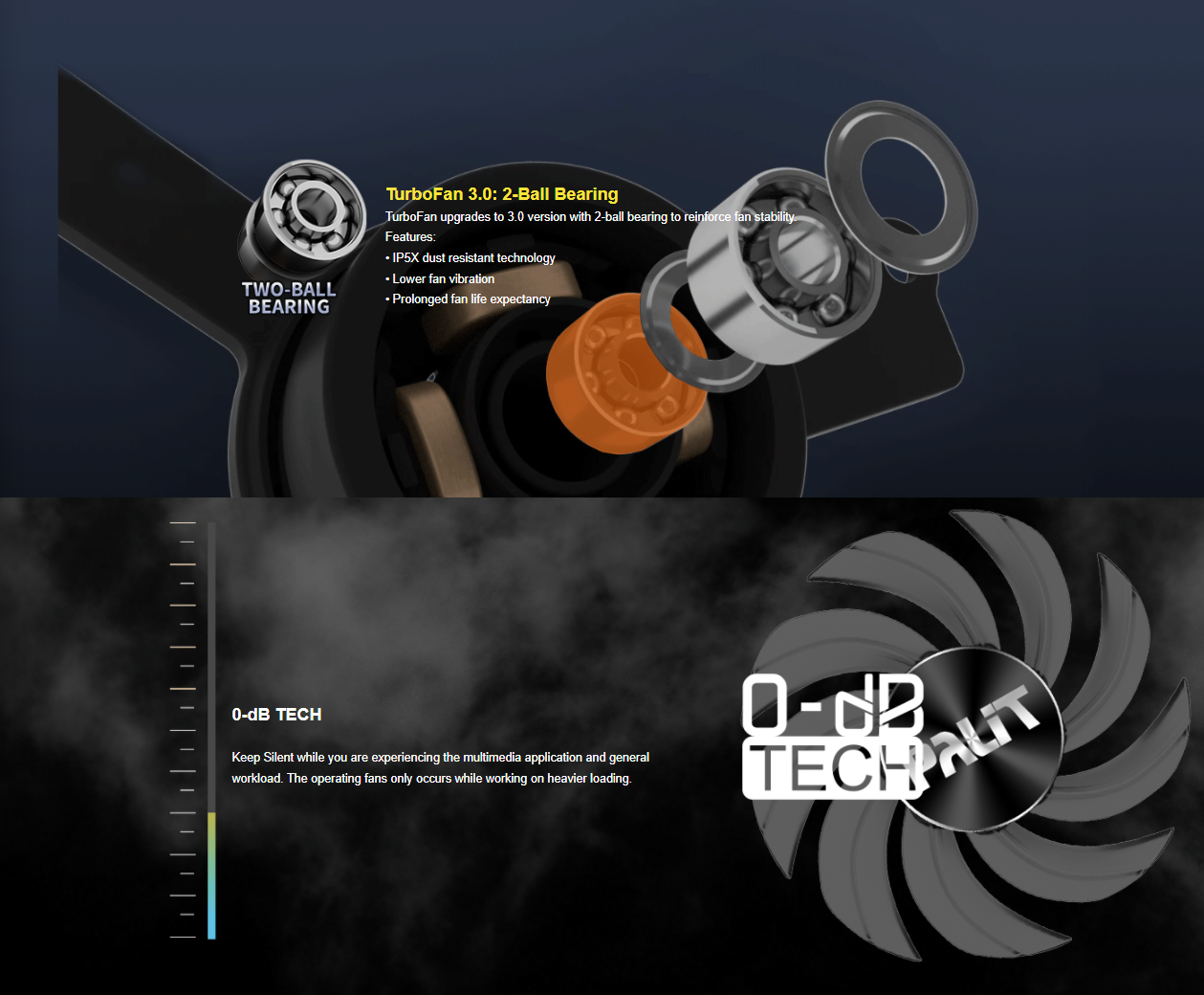 Palit RTX 3070 Ti GamingPro 8GB 256-bit GDDR6X Graphics Card, 3070TI, Gaming Pro, NED307T019P2-1046A