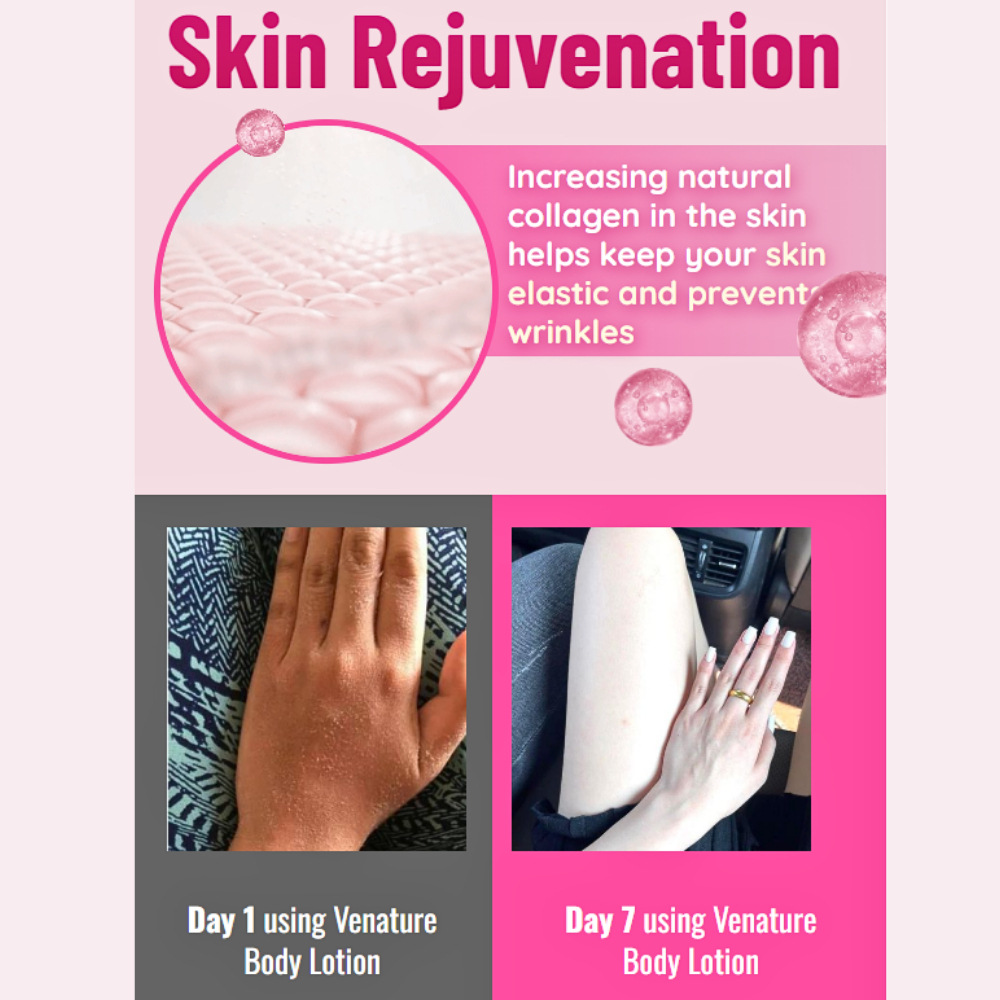 venature glutathione lotion review Venature Glutathione 50X Body Lotion Premium Ultra White SPf50+ PA++++ –  Colabella main image 1