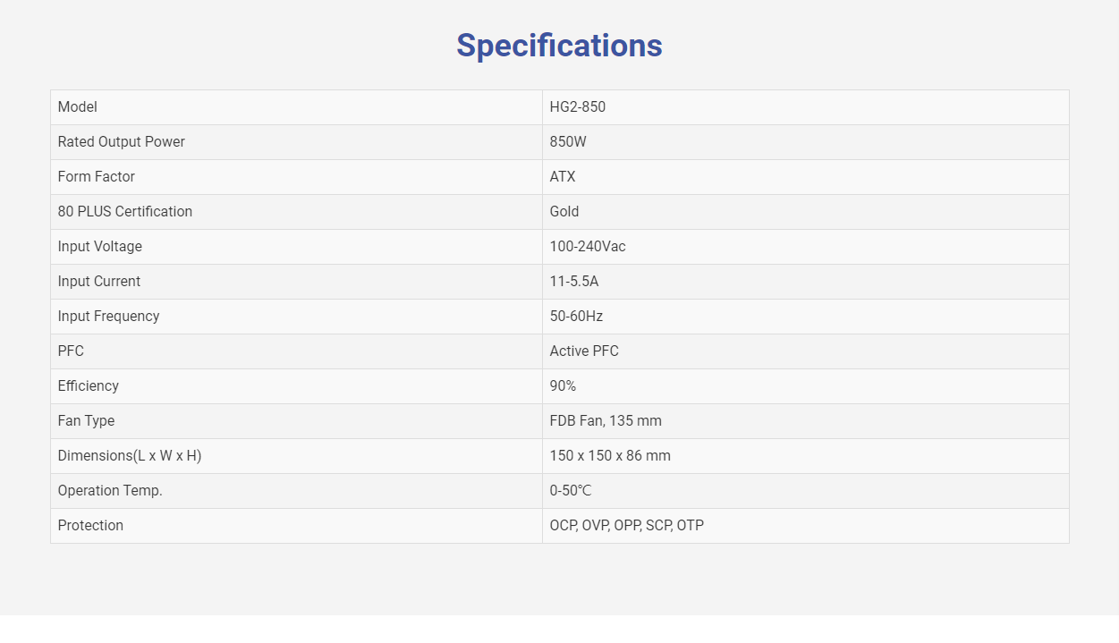 FSP HYDRO G PRO 850W 80+ Gold Full Modular with 0% Fan Silent Mode - HG2-850