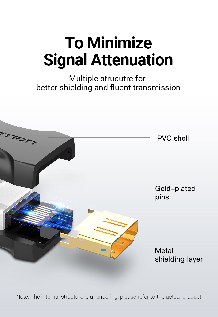 Adaptador hdmi 2.0 4k vention airb0 - hdmi hembra - hdmi hembra