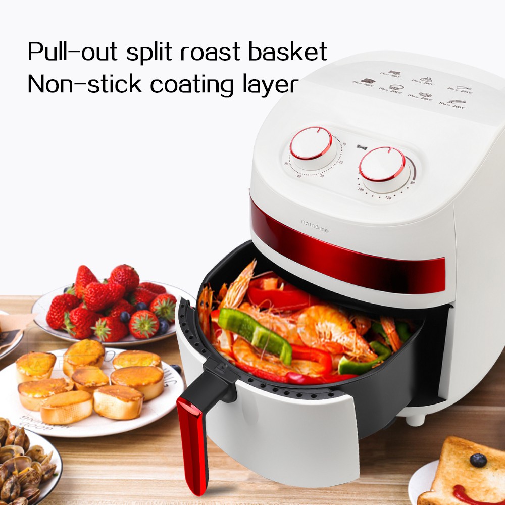 Аэрогриль xiaomi air fryer pro 4l