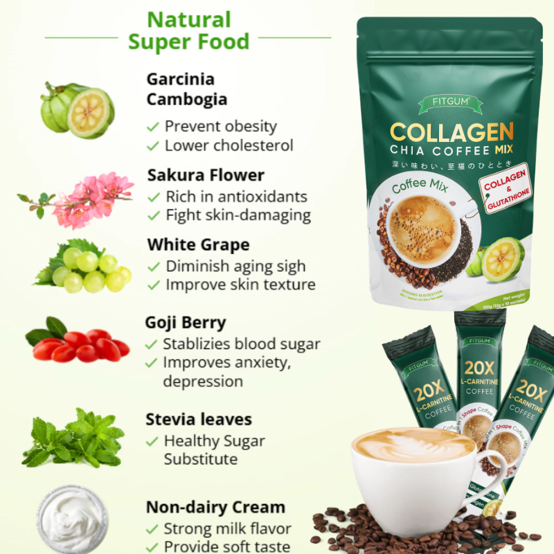 Fitgum 20X Collagen Chia Coffee With Collagen & Glutathione Anti