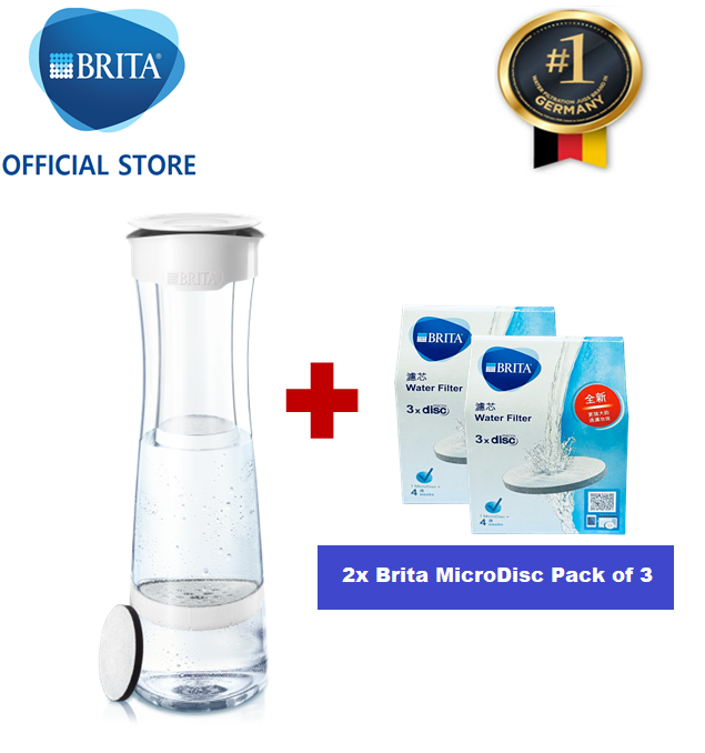 Botella BRITA fill&serve Mind 1.3L con filtro MicroDisc 
