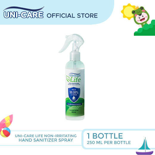 Unity Sanitiser c6e938ae1988cd1bb593021e8c44bc21.jpg