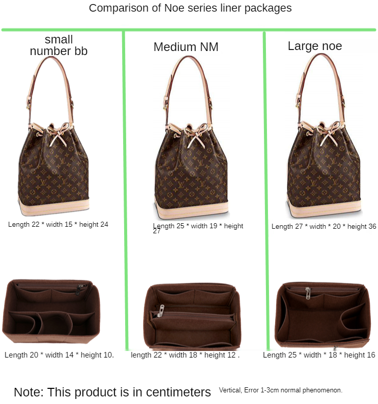 It Is Suitable forLV Noe Series BB / Nm / Noe Liner Bag, Bucket Bag, Large,  Medium and Small Finishing Bag, Inner Lining Bag, Middle Bag and Storage  Bag,Make Up Organizer Insert