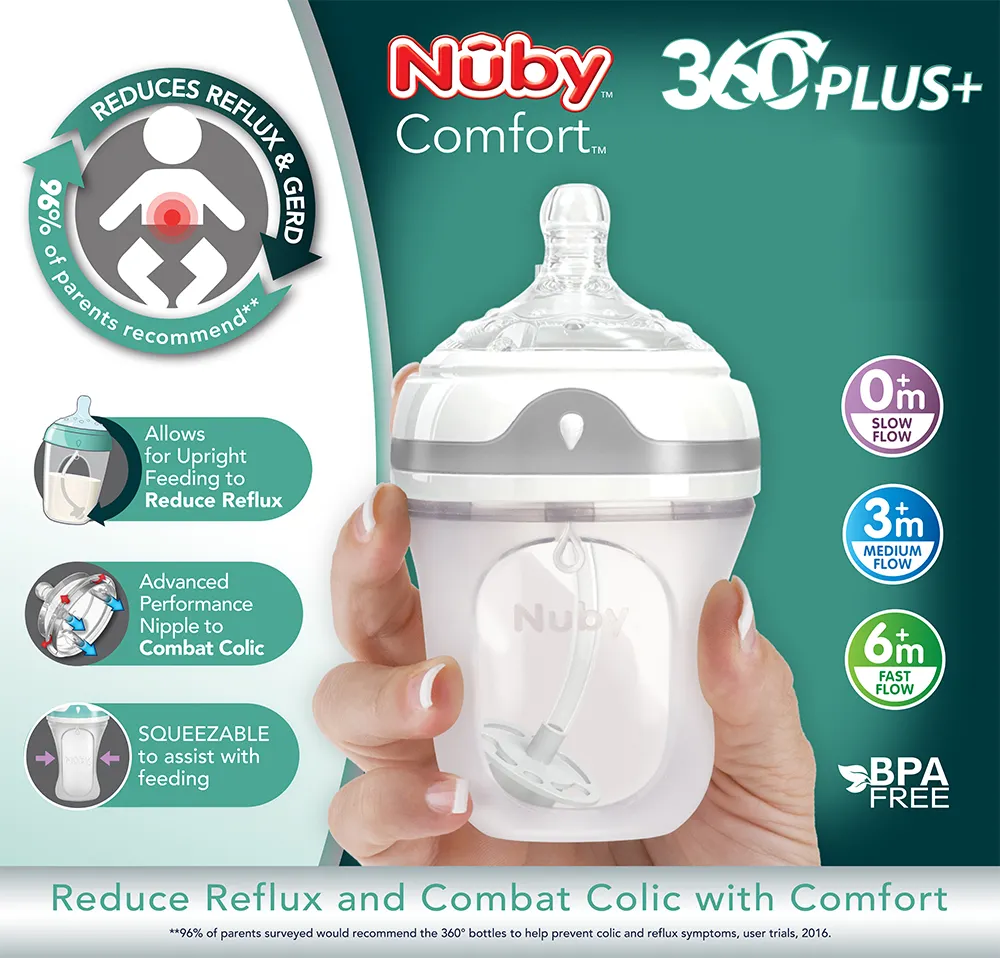 nuby bottles with handles