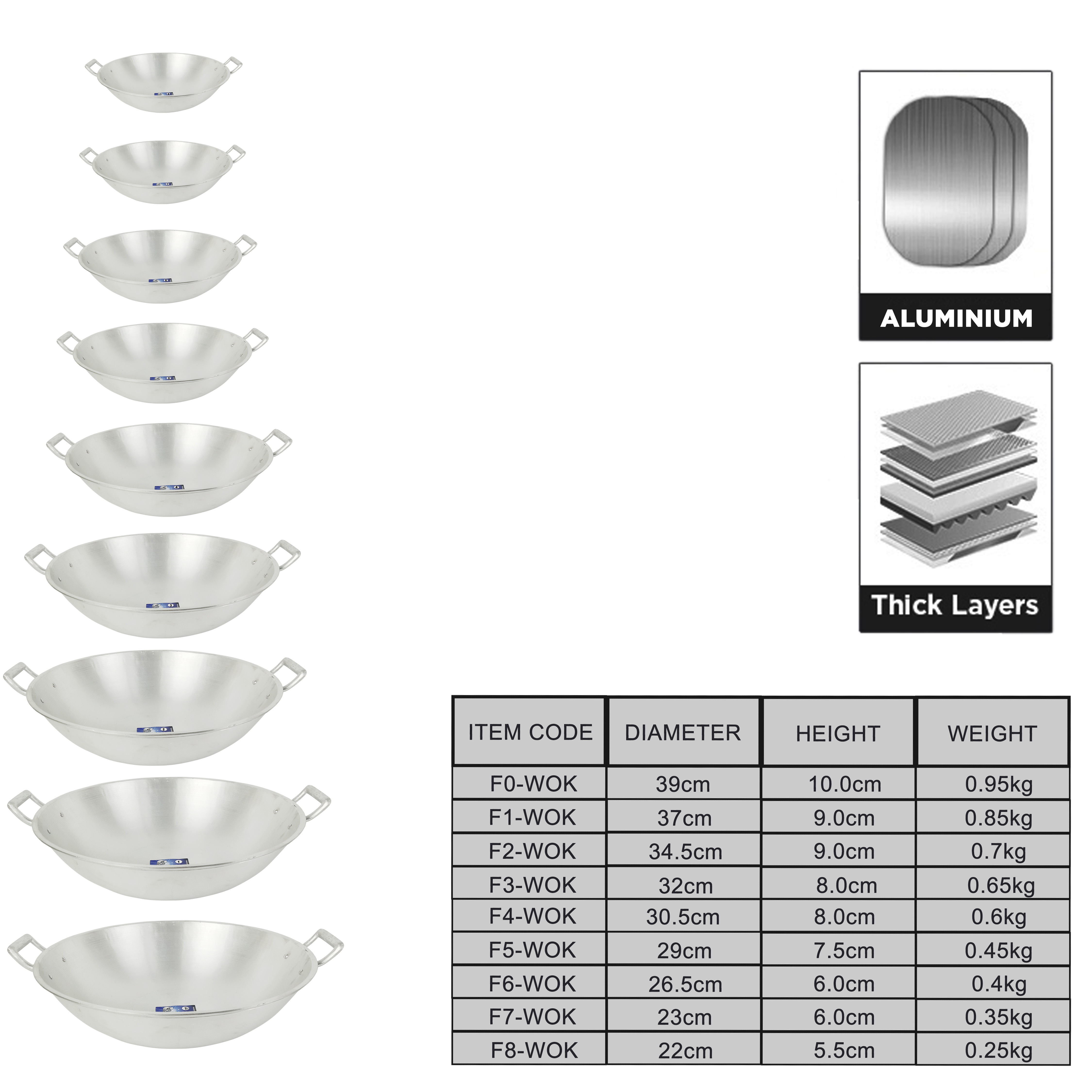 Grand Eagle Aluminum Double Handle Wok - 280g-880g Capacity