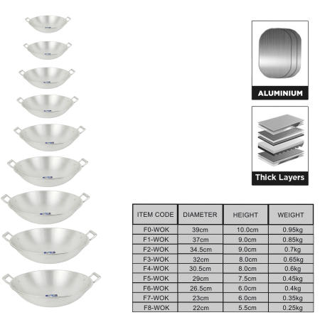 Grand Eagle Aluminum Double Handle Wok - 280g-880g Capacity