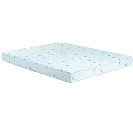 Uratex Permahard Polycotton Mattress 4