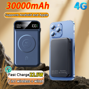 Strong Magnet 30000mAh Fast Charging Power Bank for iPhone