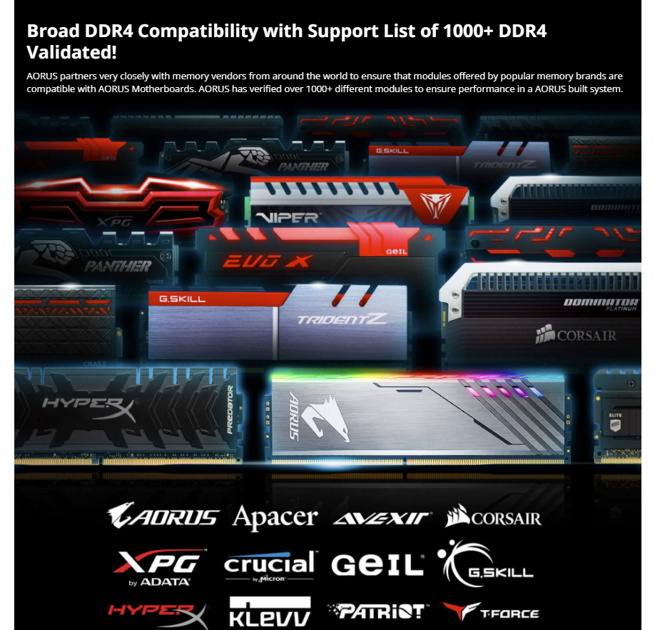 GIGABYTE X570 AORUS MASTER AMD Ryzen 3000 PCIe 4.0 SATA 6Gb/s USB 3.2 AMD X570 ATX Motherboard