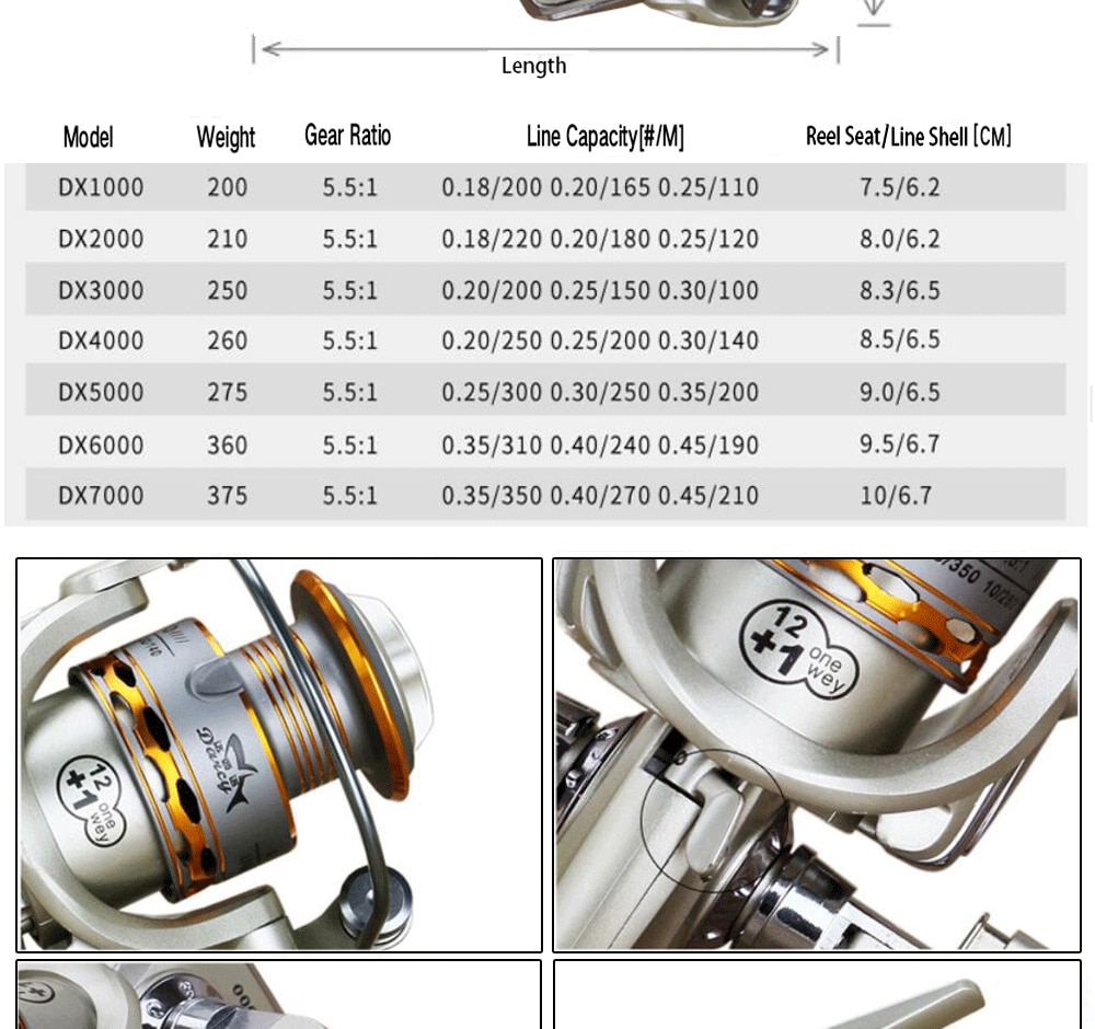 Yumoshi DX 1000- 7000 13BB 5.5 : 1 Fishing Reel Wheel Metal Spool Spinning  Fishing Reels Hot