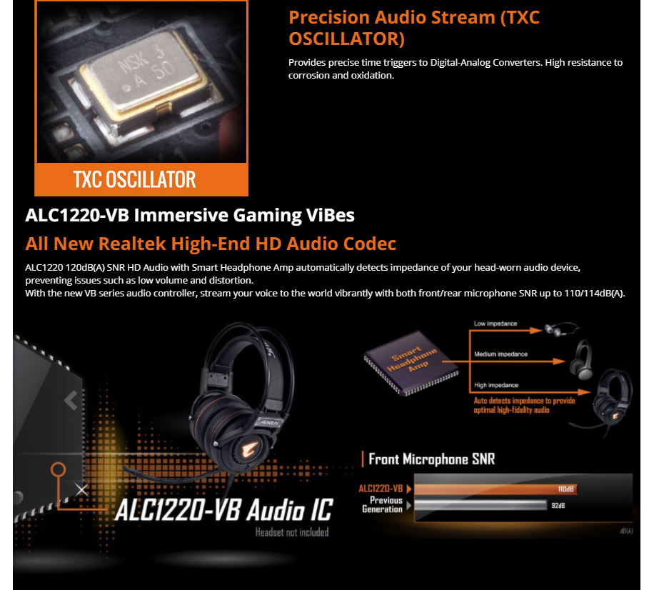 GIGABYTE X570 AORUS MASTER AMD Ryzen 3000 PCIe 4.0 SATA 6Gb/s USB 3.2 AMD X570 ATX Motherboard