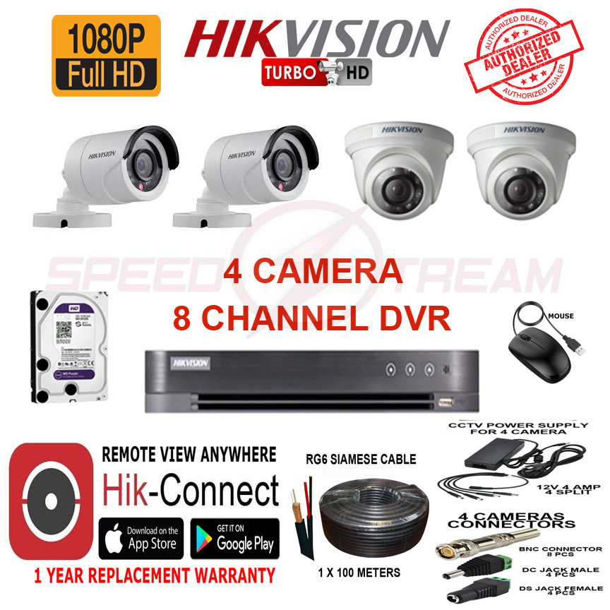 cc camera dvr price