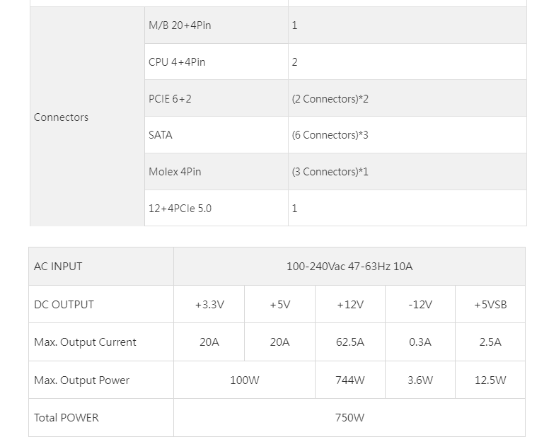 Montech Century G5, 750 Watt, ATX 3.0 & PCIe Gen 5 Maroc
