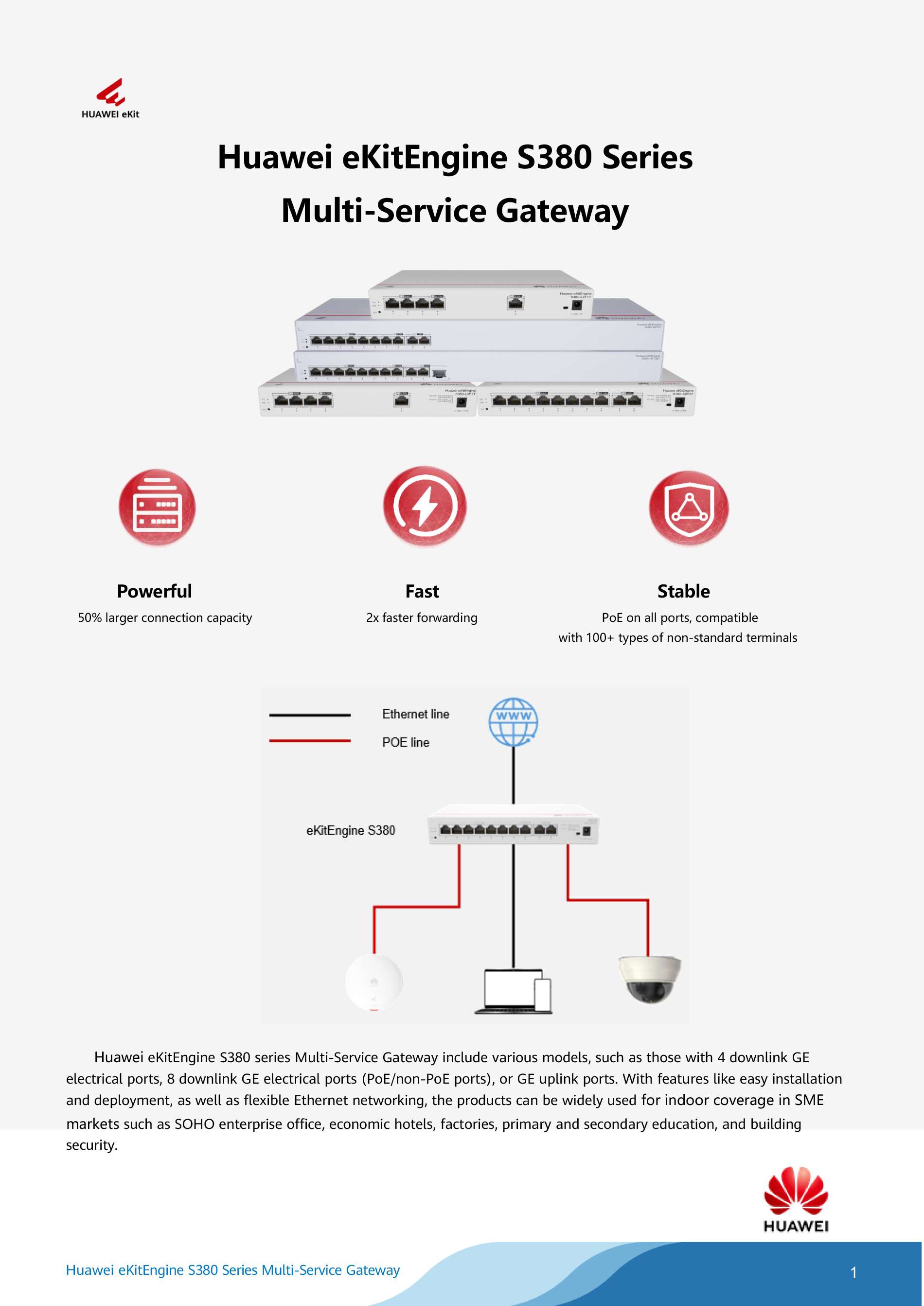 Huawei eKit Engine S380-L4P1T (50W) Multi-Service Gateway 1000Mbps  Connectivity 3-Year Warranty Managed Switch With Poe - Lazada | Lazada PH