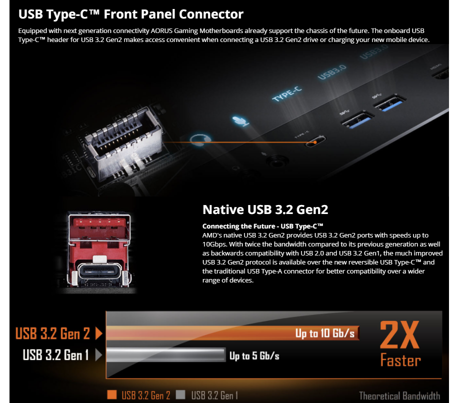 GIGABYTE X570 AORUS MASTER AMD Ryzen 3000 PCIe 4.0 SATA 6Gb/s USB 3.2 AMD X570 ATX Motherboard