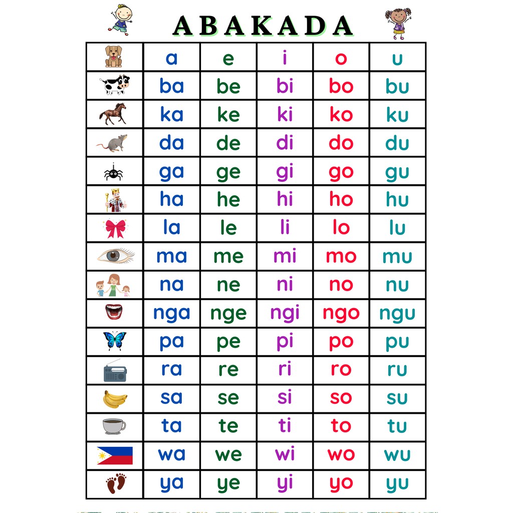 Mag Ensayo Magbasa Ng Abakada Filipino Reading Practice For Beginners Lazada Ph