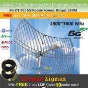 5G Mimo Antenna Grid - Outdoor LTE Antenna, 60dbi, 2