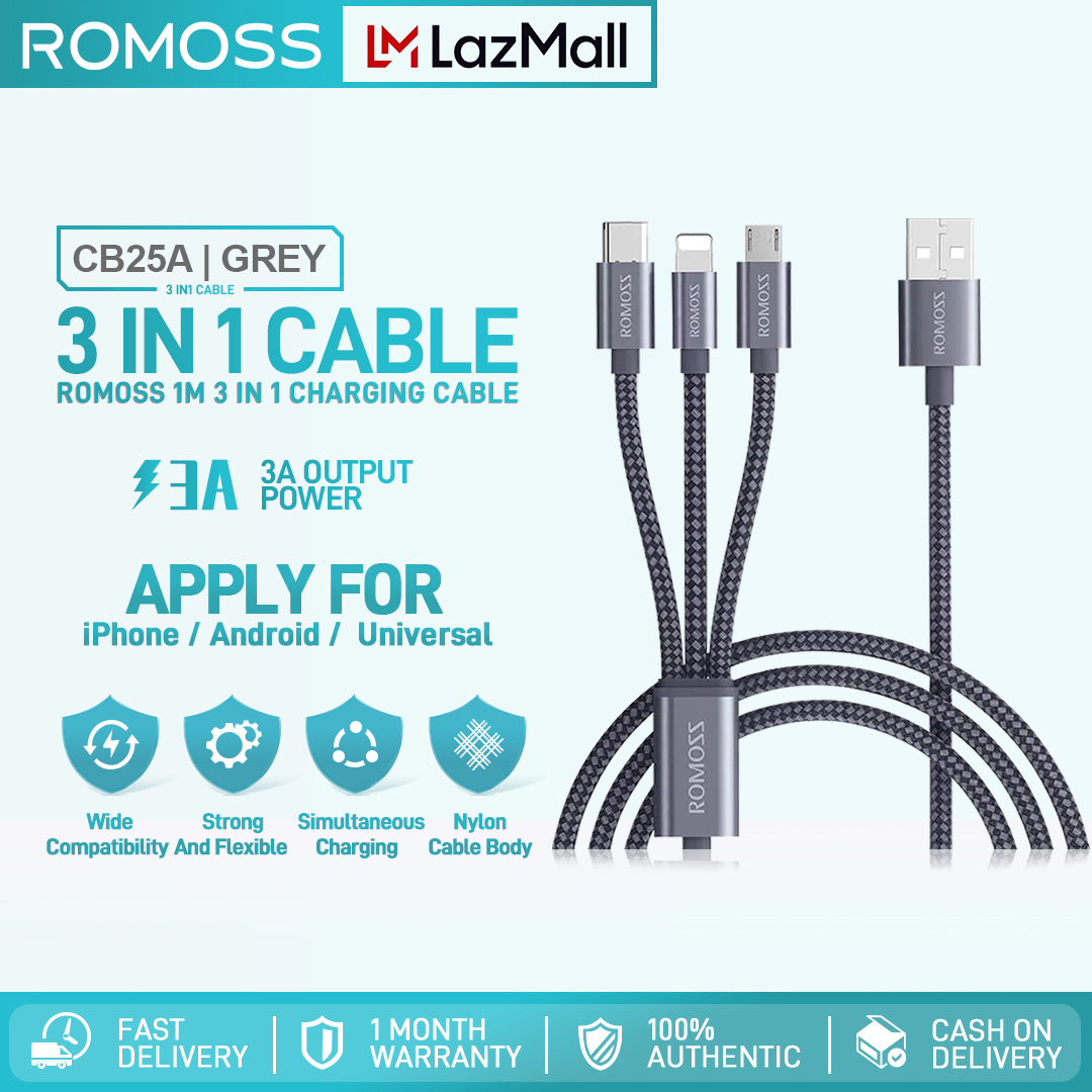Buy Cable Reels online