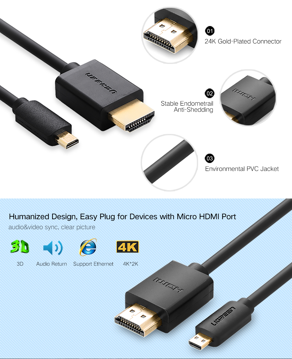 UGreen Micro HDMI to HDMI 1.5M - 30102