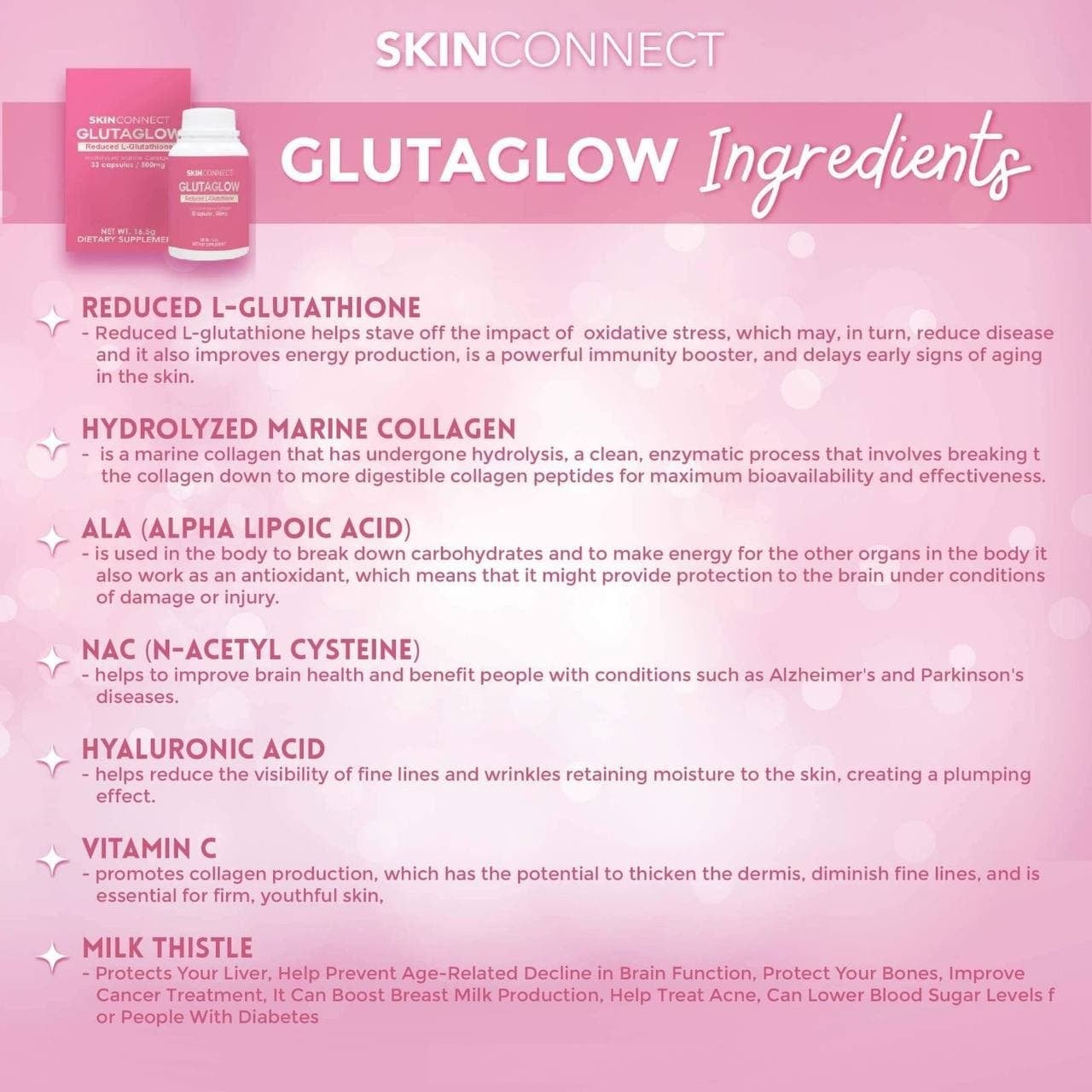 Skin Connect GlutaGlow Reduced L-Glutathione 33 Capsules