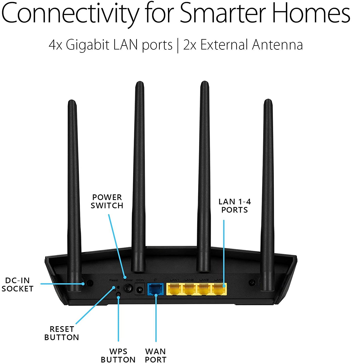 ASUS RT-AX55 AX1800 Dual Band WiFi 6 Gigabit Router, 802.11ax, Lifetime internet security, Parental Control, Mesh WiFi support, MU-MIMO, OFDMA, 4 Gigabit LAN Ports - RT AX 55 AX55 2 ASUS RT-AX55 AX1800 Dual Band WiFi 6 Gigabit Router, 802.11ax, Lifetime internet security, Parental Control, Mesh WiFi support, MU-MIMO, OFDMA, 4 Gigabit LAN Ports - RT AX 55 AX55