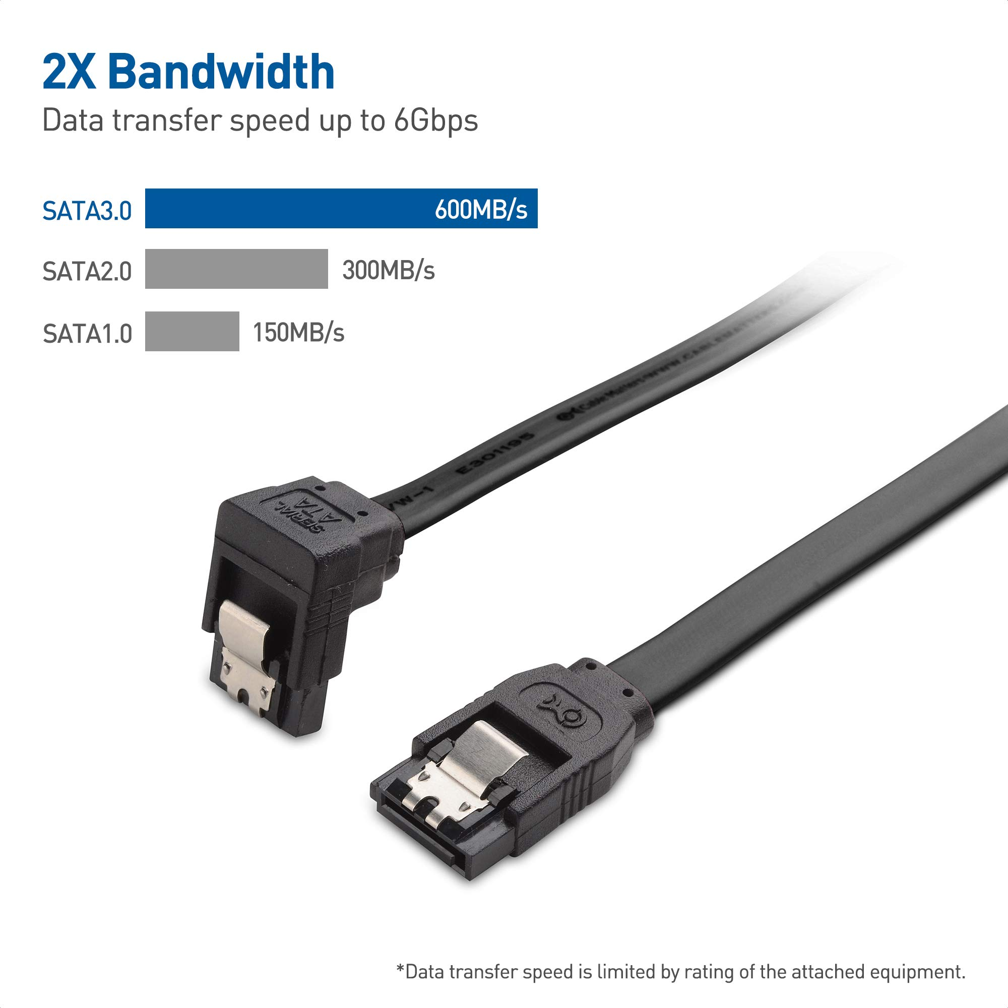 Sata Cable With High-Speed Serial Sort 6GB /Solid State Hard