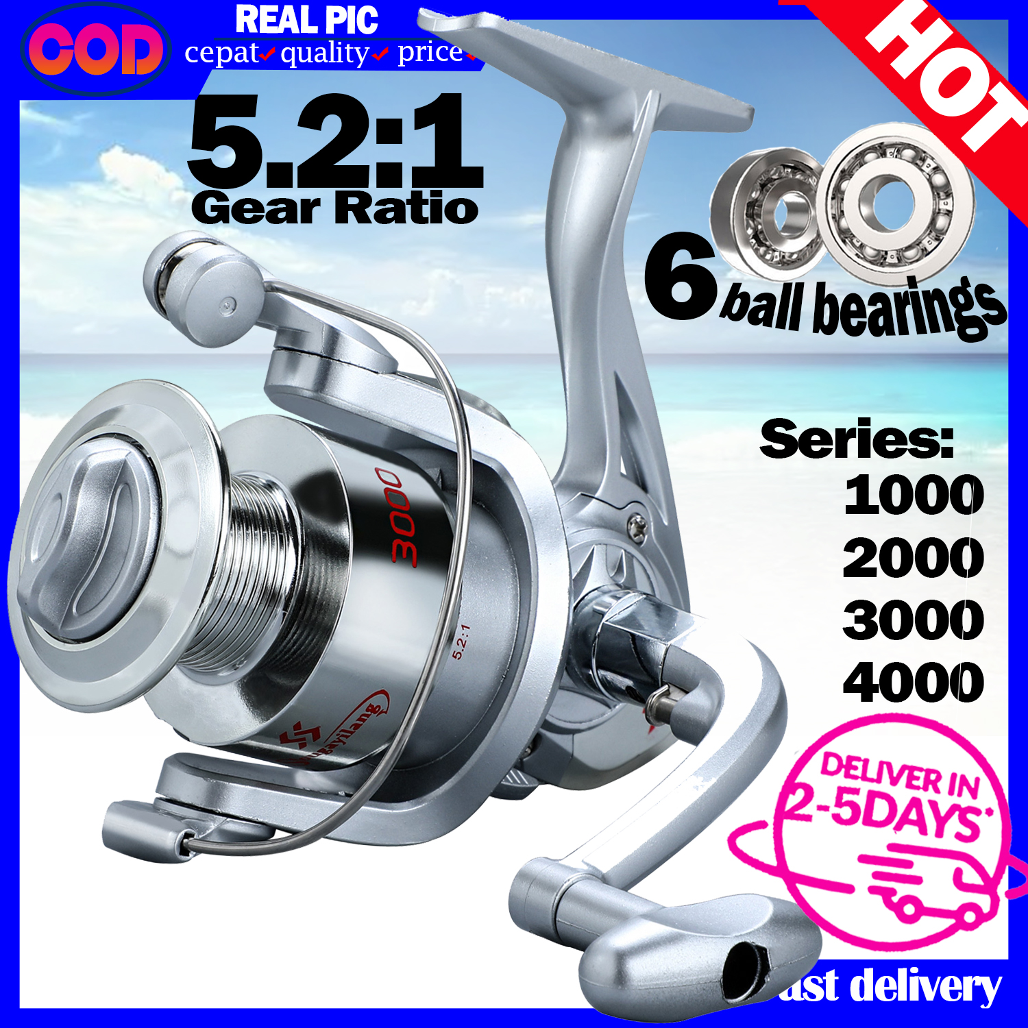 Buy 800 Series Reel online